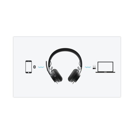 Logitech Zone Wireless Plus-MSFT Binaural Over-the-Head Headset, Black 981000858